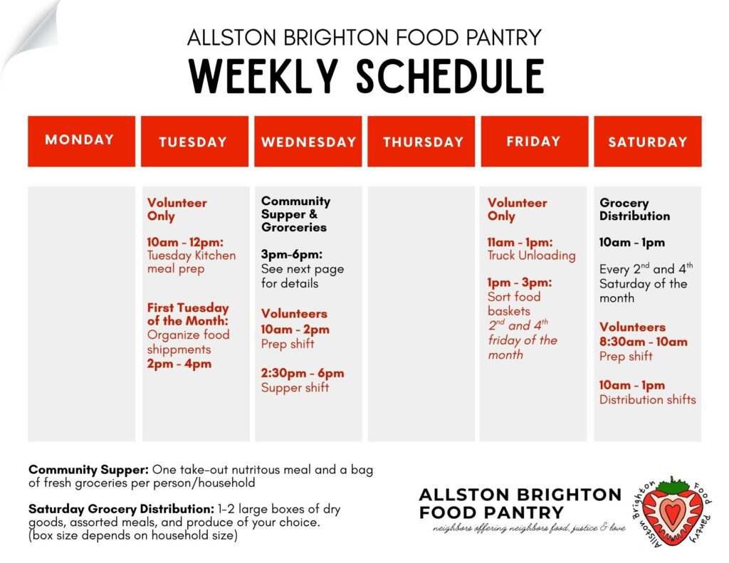 Brighton Allston Congregational Food Pantry Summer Update